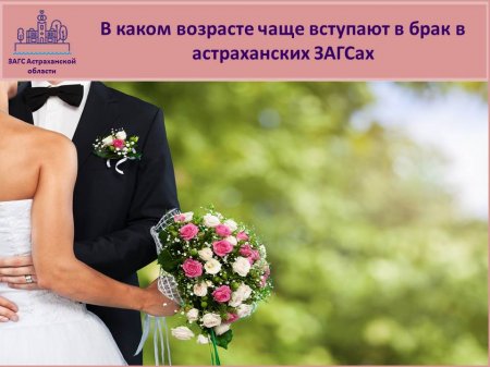 Чаще всего в Астрахани женщины вступали в брак в 22 года, а мужчины в 25 лет